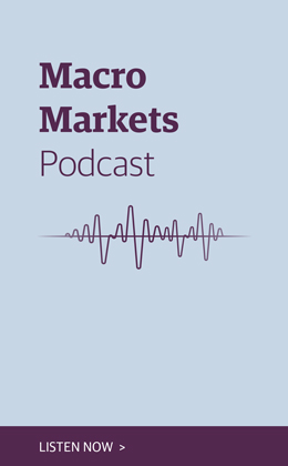 Macro Markets Podcast