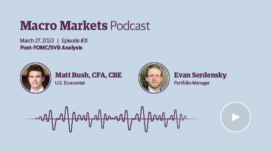 Macro Markets Podcast