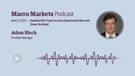 Macro Markets Podcast