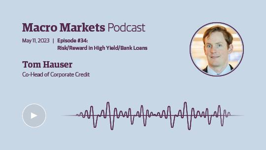 Macro Markets Podcast