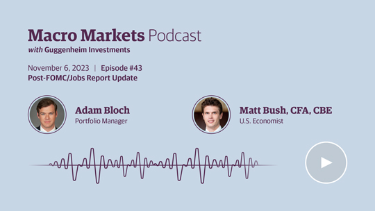Macro Markets Podcast