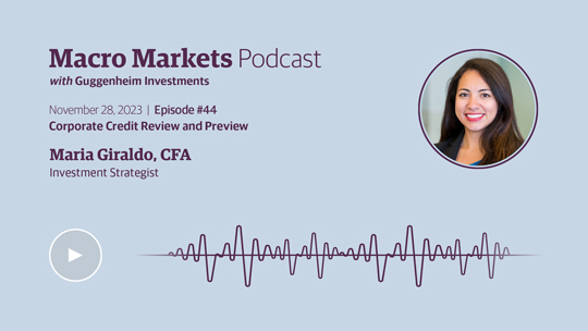 Macro Markets Podcast