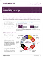 Tried and True: The Blue Chip Advantage