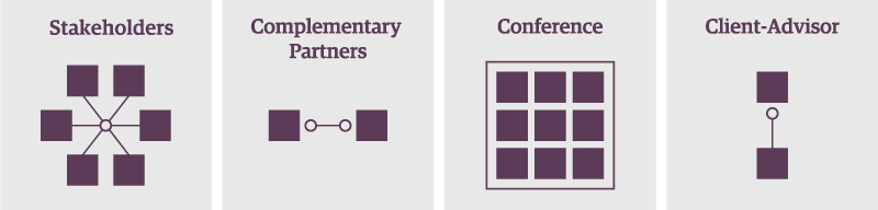 Sustainability Through the Power of Partnerships