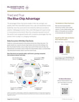 Tried and True: The Blue Chip Advantage