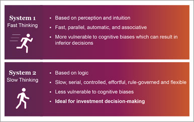 Think Smarter, Not Faster Advisor Brochure